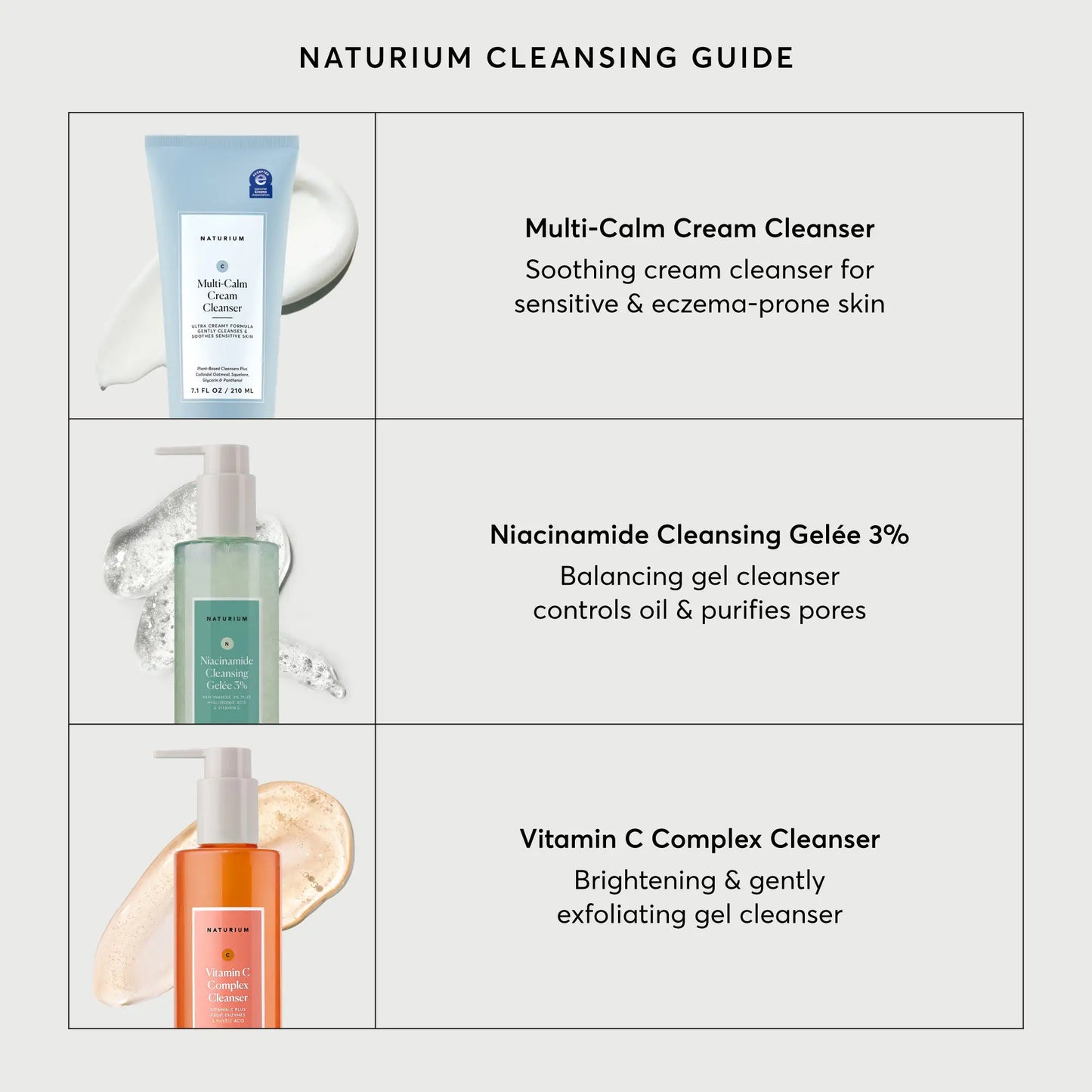 multi-calm-cream-cleanser-b7 NATR-2026-Comparison-Charts-Cleansers.webp