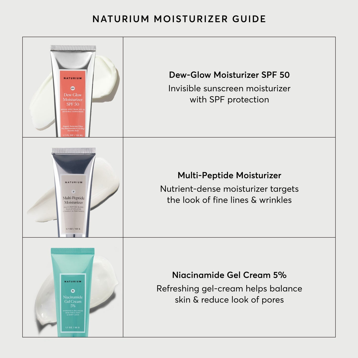 dew-glow-moisturizer-spf-50-x6 NATR-2026-Comparison-Charts-Moisturizers.jpg