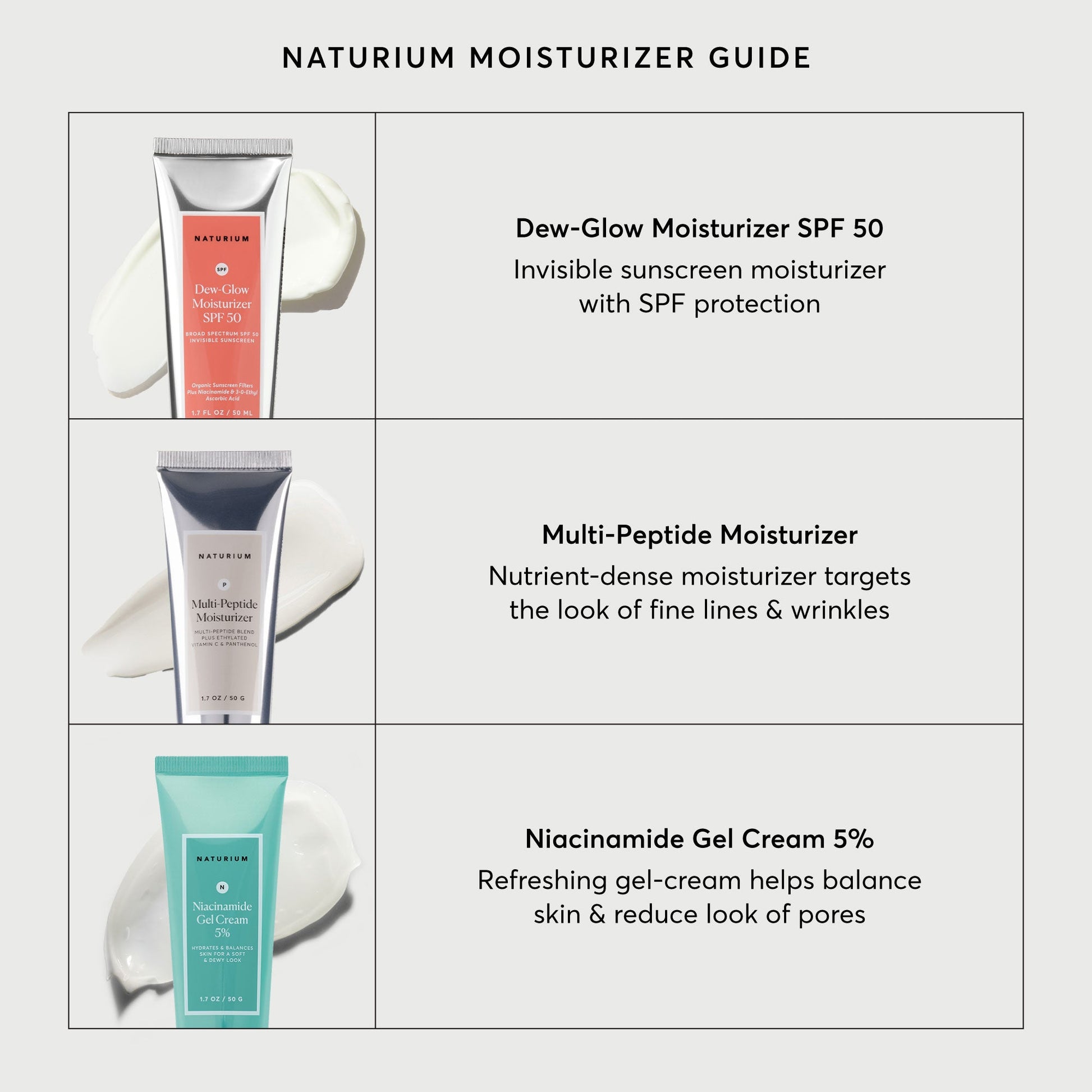 dew-glow-moisturizer-spf-50-x6 NATR-2026-Comparison-Charts-Moisturizers.jpg
