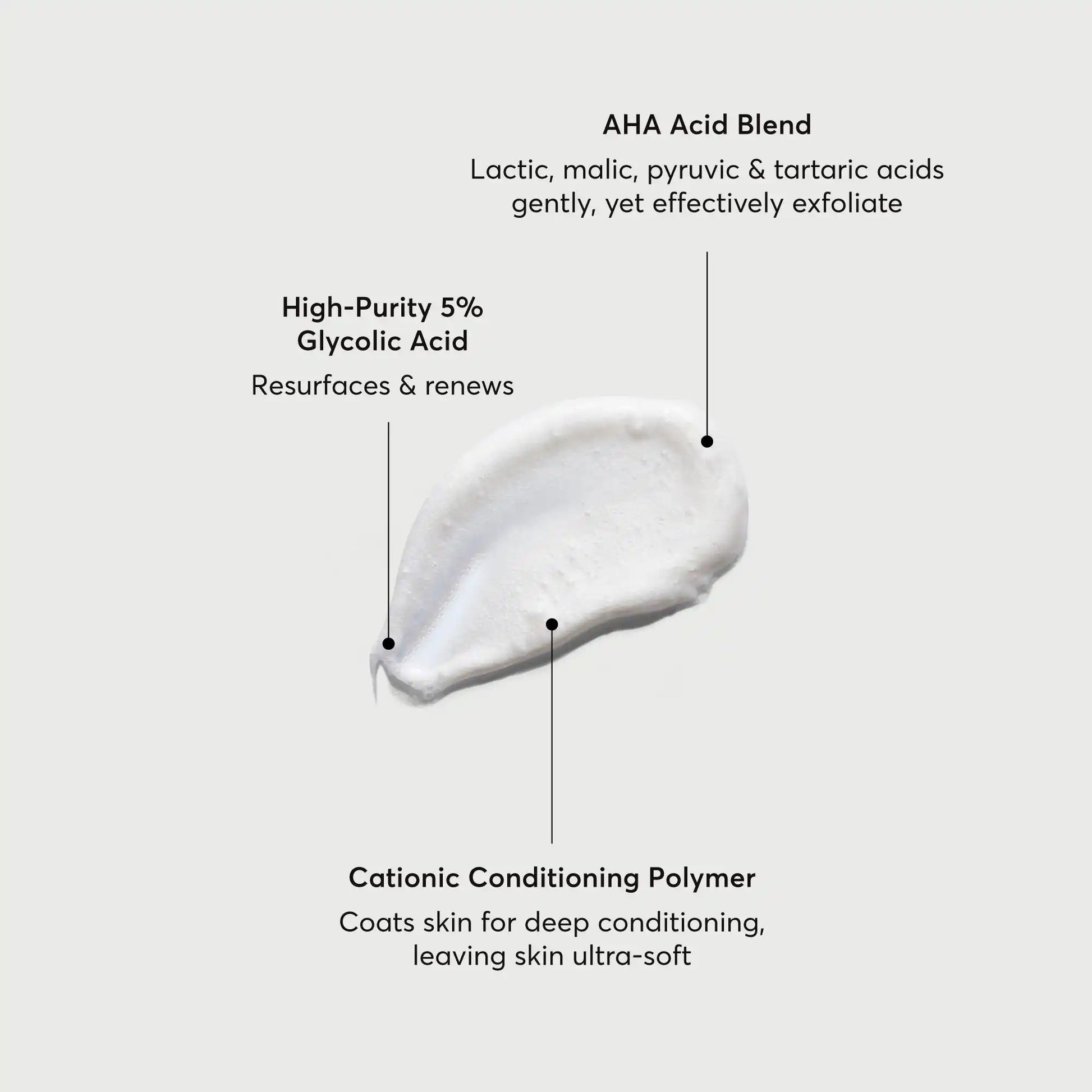 the-smoother-glycolic-acid-exfoliating-body-wash-l3 NATR-40002-Alt-Image-The-Smoother-Glycolic-Acid-Body-Wash-01.webp