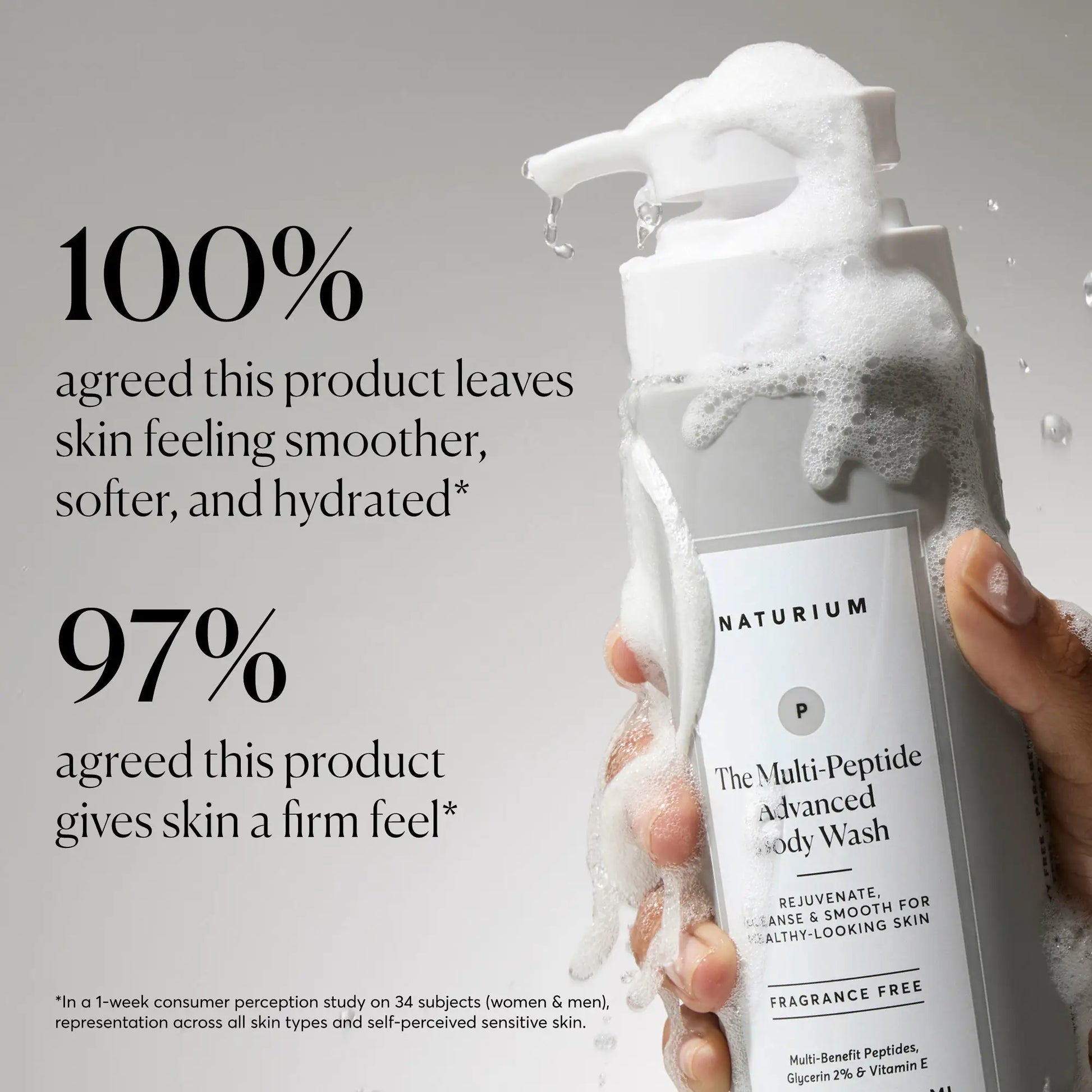 the-multi-peptide-advanced-body-wash-d8 NATR-40029-Alt-Images-Multi-Peptide-Body-Wash-02.webp