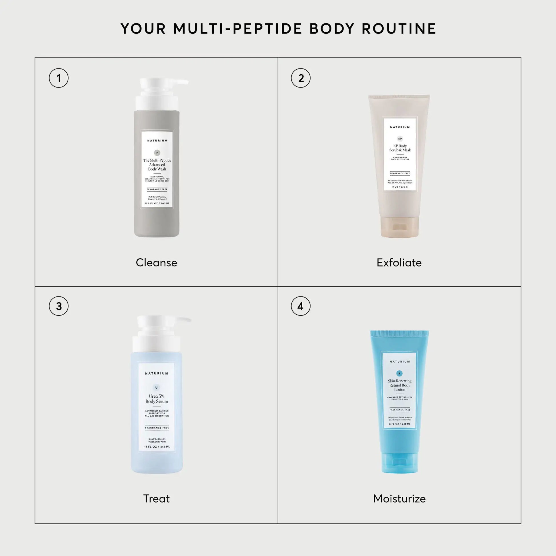 the-multi-peptide-advanced-body-wash-d8 NATR-40029-Alt-Images-Multi-Peptide-Body-Wash-07.webp