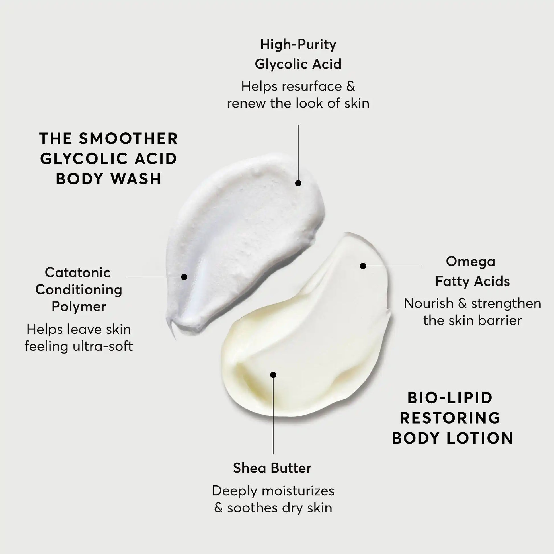 the-smoothing-body-bundle-f0 NATR-Alt.webp